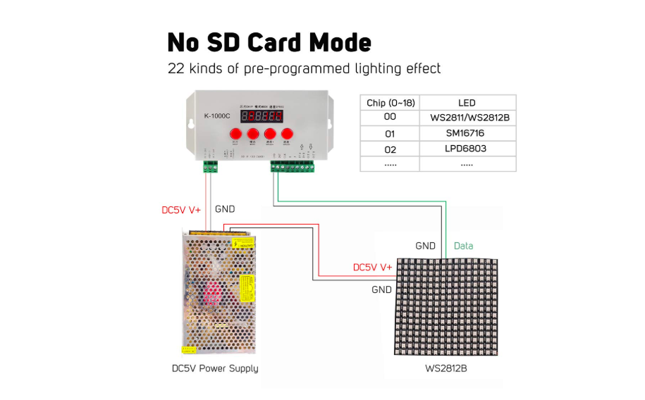 Controlador LED RGB DC5V-24V T1000S Tarjeta SD WS2801 WS2811 WS2812B  LPD6803 LED 2048 Pixeles Controlador